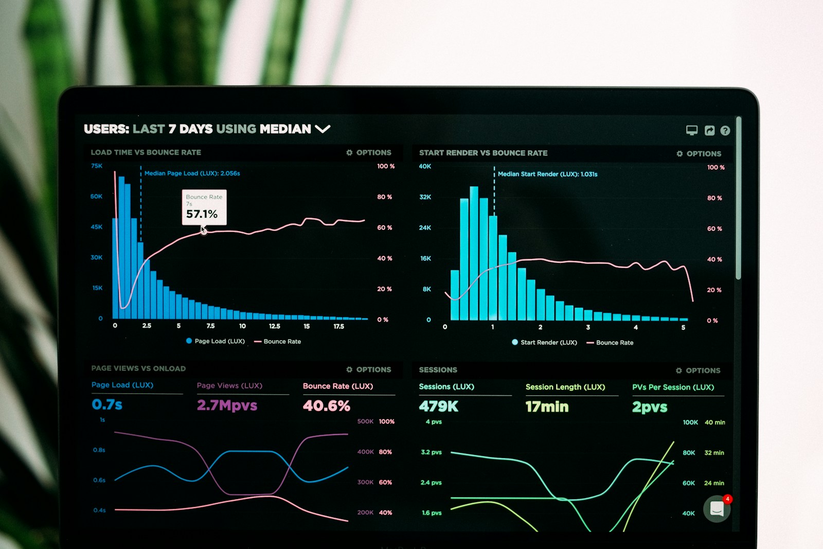 Architecture notes and data visualisation on a computer screen